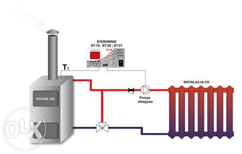 Sterownik pompy obiegowej do kotła - ST 21 TECH wyświetlacz antystop