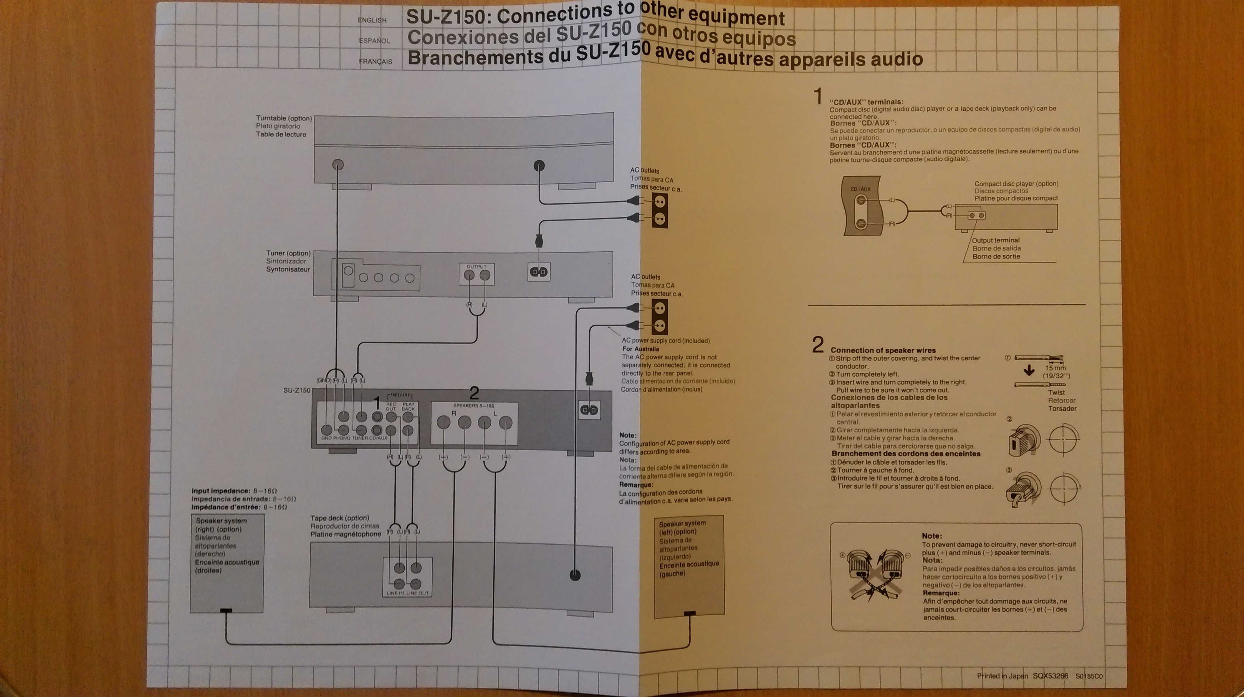 Technics SU-Z150 -оригинальная инструкция,руководство по эксплуатации.