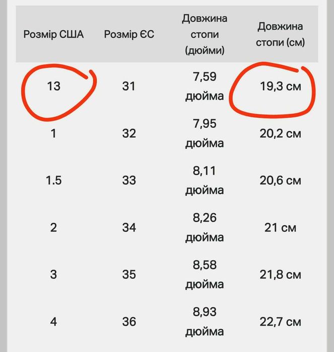 31 розмір Дитячі зимові чоботи Kamik Rocket