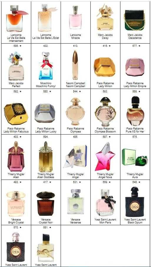 Perfumy Glantier