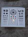 Quadro oftalmologia
