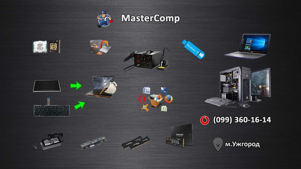 Ремонт ноутбуків і стаціонарних комп'ютерів/Установка Windows/Чистка