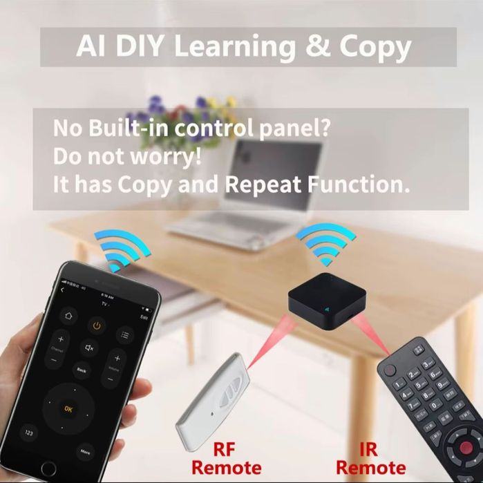 Controlador Remoto Infravermelhos + RF Wi-Fi SmartLife Google Alexa