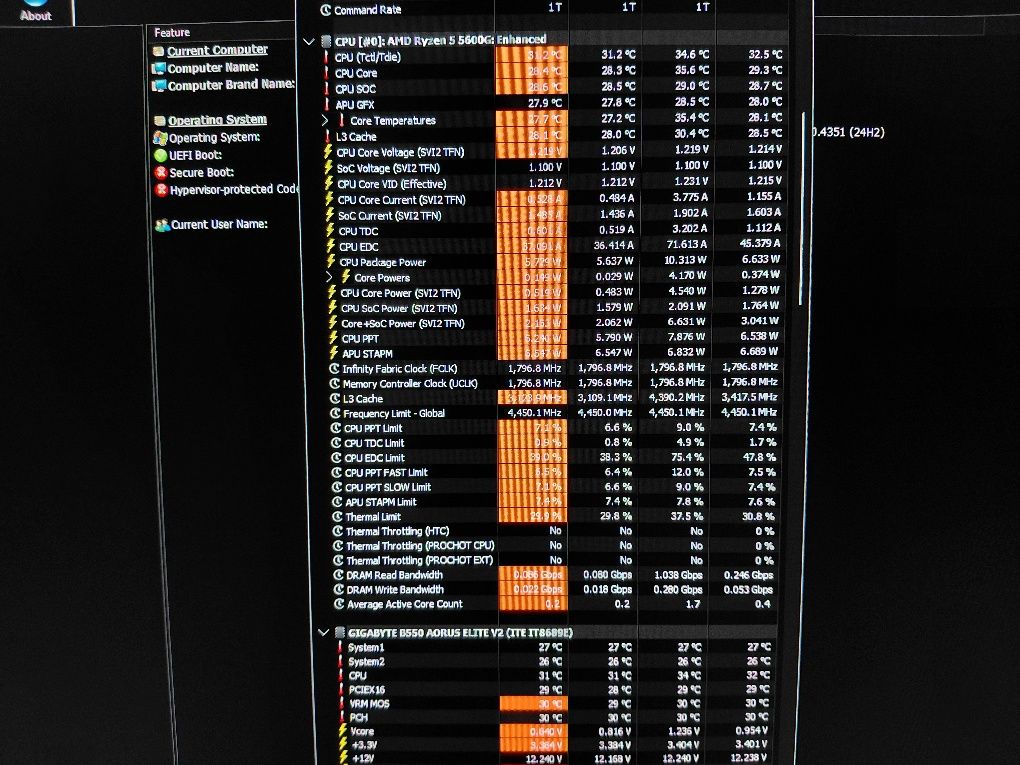 Komputer Ryzen 5 5600 Radeon rx6600 16gb RAM