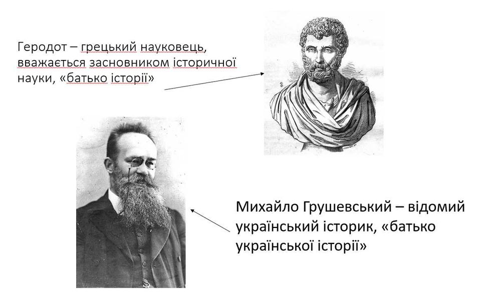 Репетитор з  історії України