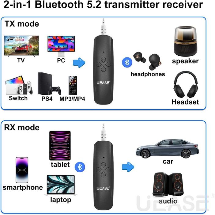 UEASE AuxBluetooth adapter samochodowy 2w1,transmiter Bluetooth 5.2 69