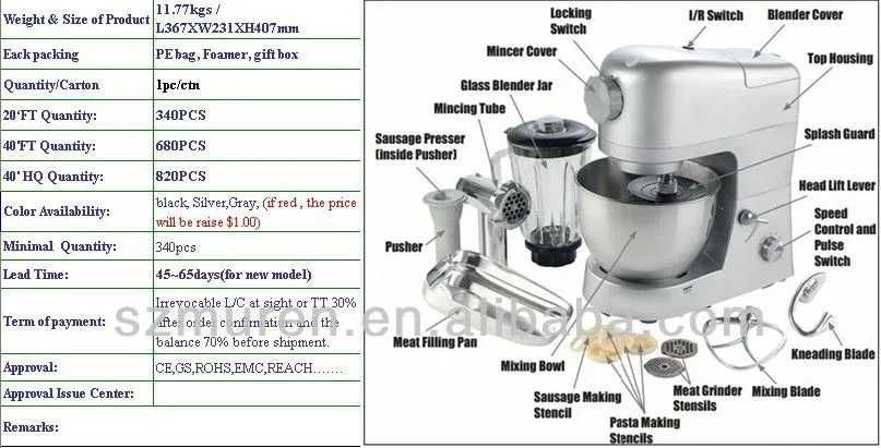 Robot 3w1 Cook Retro profesional Multi - function Stand Mixer 1200 W