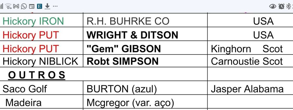 Tacos de Golfe HICKORY de colecção vintage/antigo