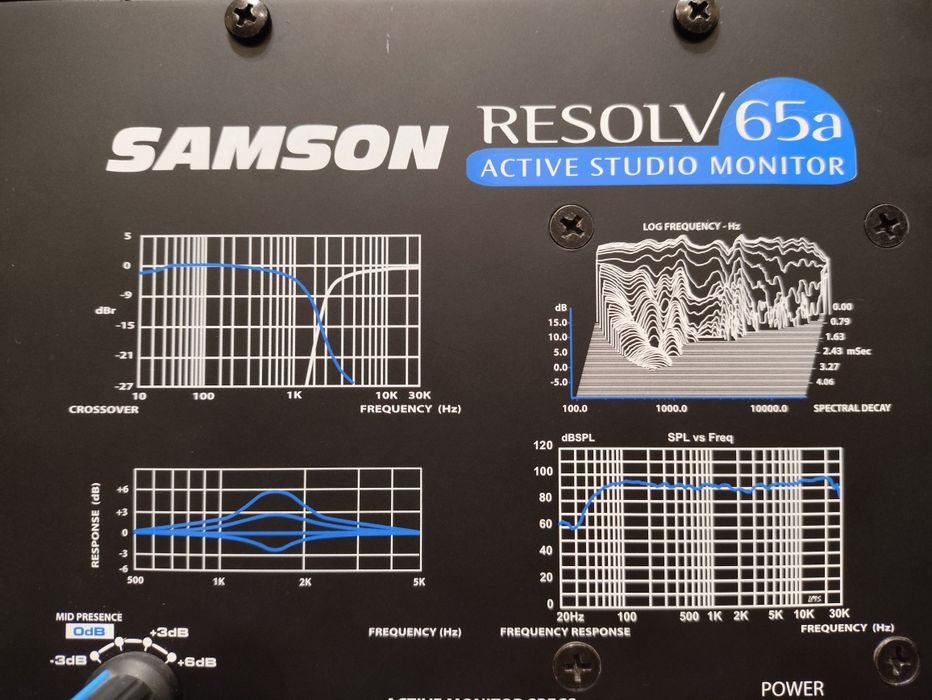 Студійні монітори Samson Resolv 65a