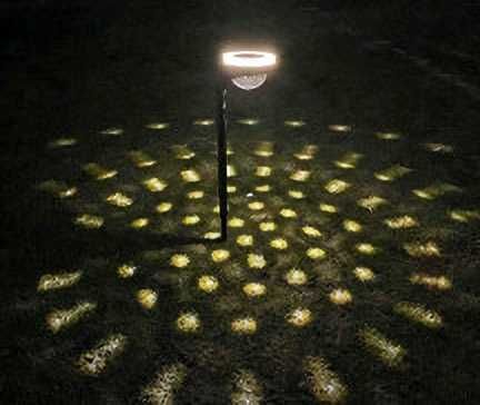 Lampa solarna LED LATI 2 szt