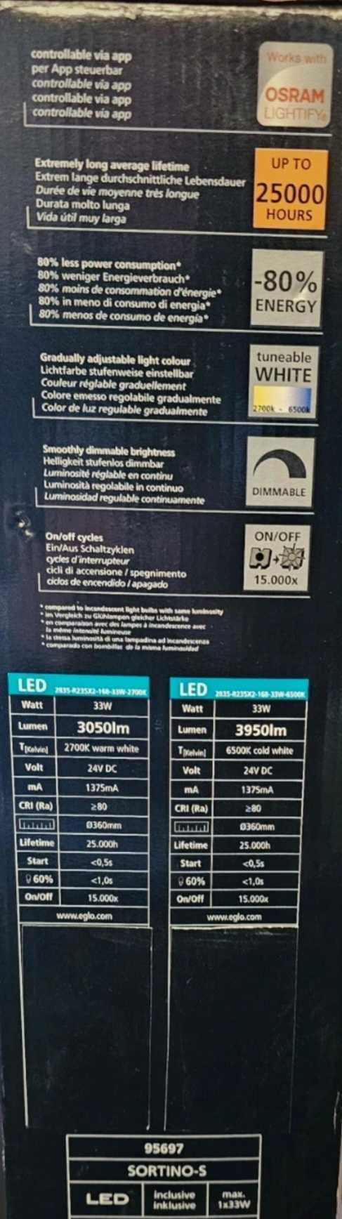 Plafon Eglo Smart Lighting