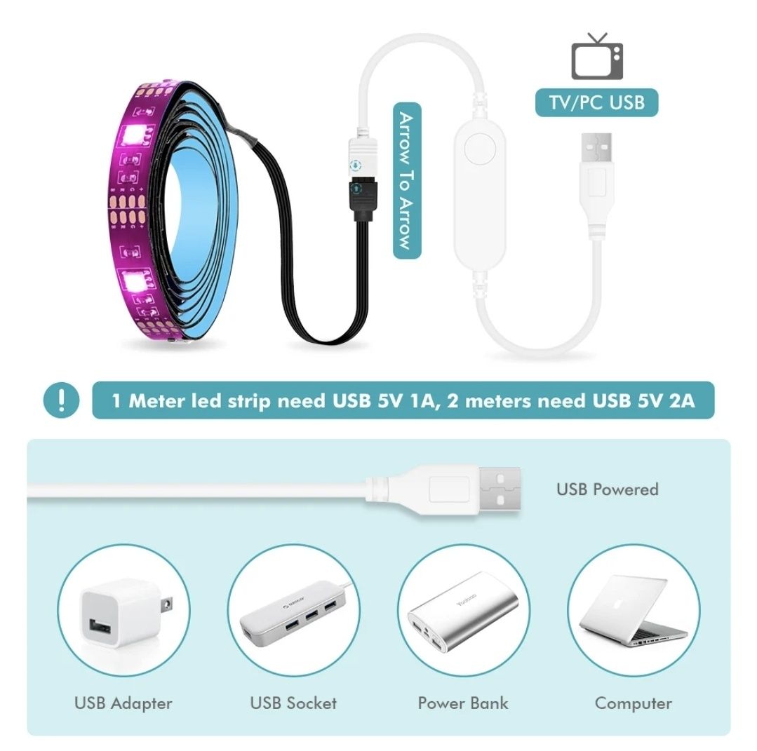Inteligentna taśma LED RGB WiFi ZigBee TUYA 5 metrów  DC 5V