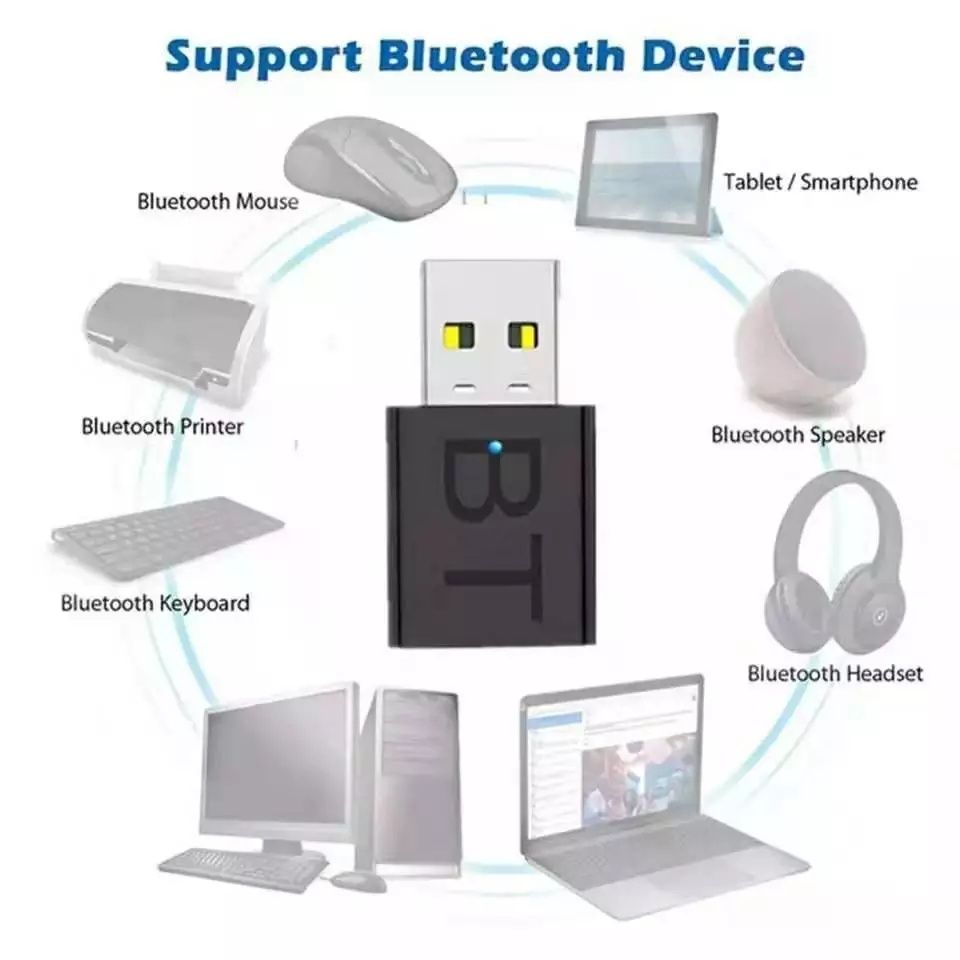 Bluetooth 5.0 аудио приёмник,USB,AUX.беспроводной адаптер