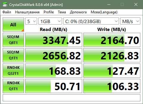 2230 SSD M2 NVME 256ГБ 2230 Твердотільний жорсткий диск SomnAmbulist