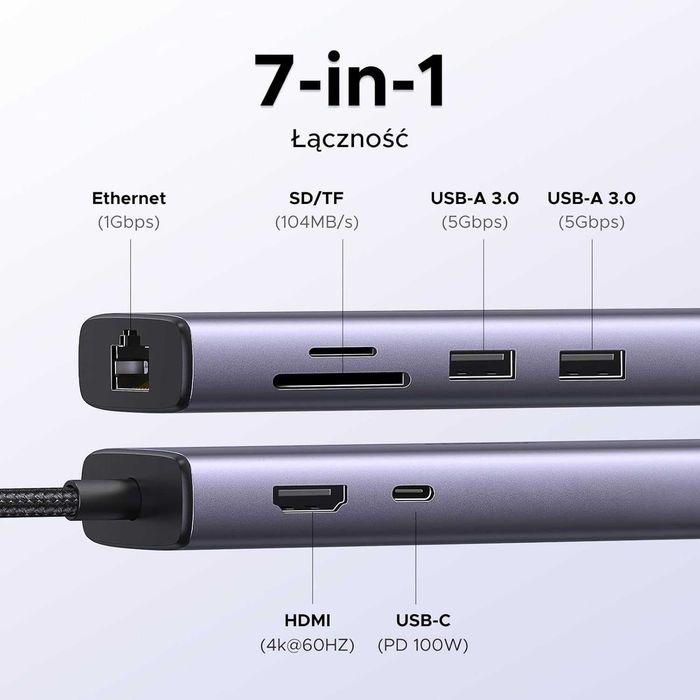 UGREEN USB C Hub 7 w 1