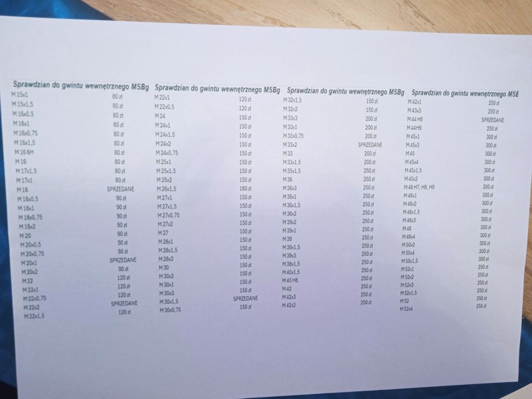 Sprawdzian do gwintu zewnętrznego wewnętrznego calowy tokarka