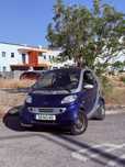Smart fortwo 450 diesel