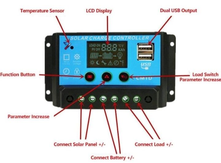 Regulator panelu słonecznego,12V/24V