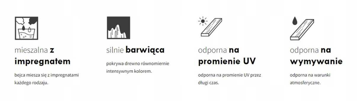Bejca do impregnatu 1:800 ZIELONA/BRĄZOWA