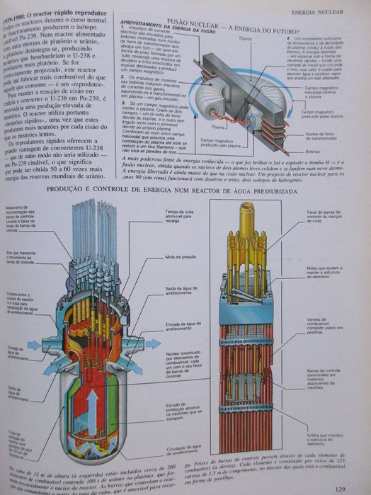História dos Grandes Inventos - - - - - Enciclopédia