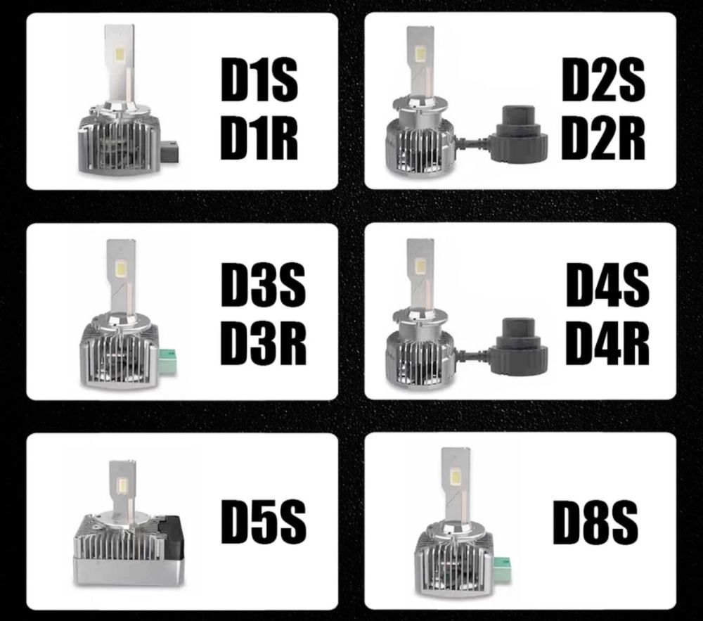 Kit Led D1s D2s D3s D4s D5s Novidade