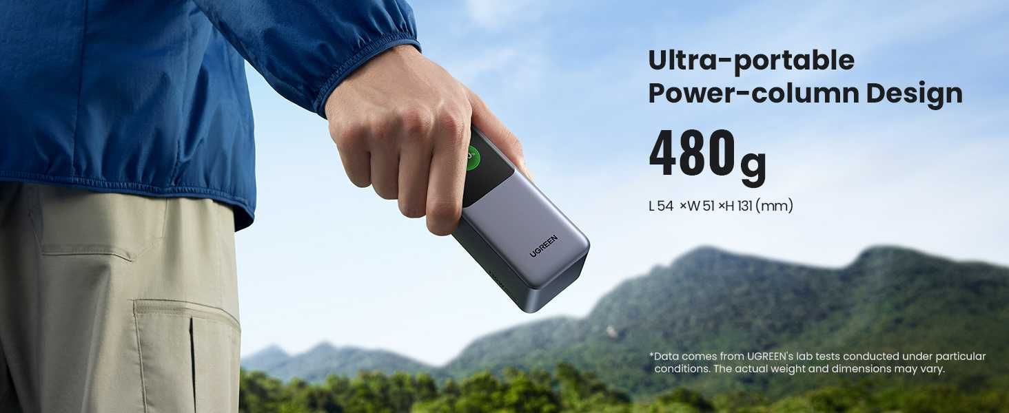 Ugreen 20000Мач 130Вт ноутбука iphone лучше Baseus/Anker/ZMI Xiaomi