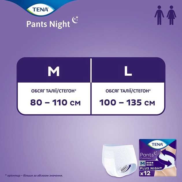 Труси-підгузки для дорослих Tena Pants Plus Night - 5 шт.