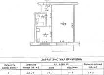 Квартира 1к на нижней Полевой (2) от хозяина без комиссии!