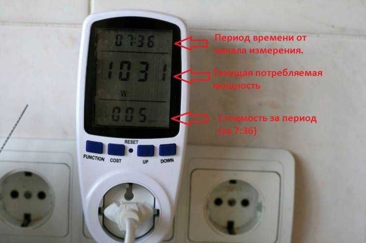 Ватметр, вимірювач потужності, вольтметр, амперметр, розетка