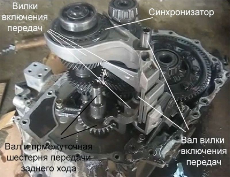 КПП Ремонт коробок передач Chery, Geely, Great Wall, BYD, Lifan