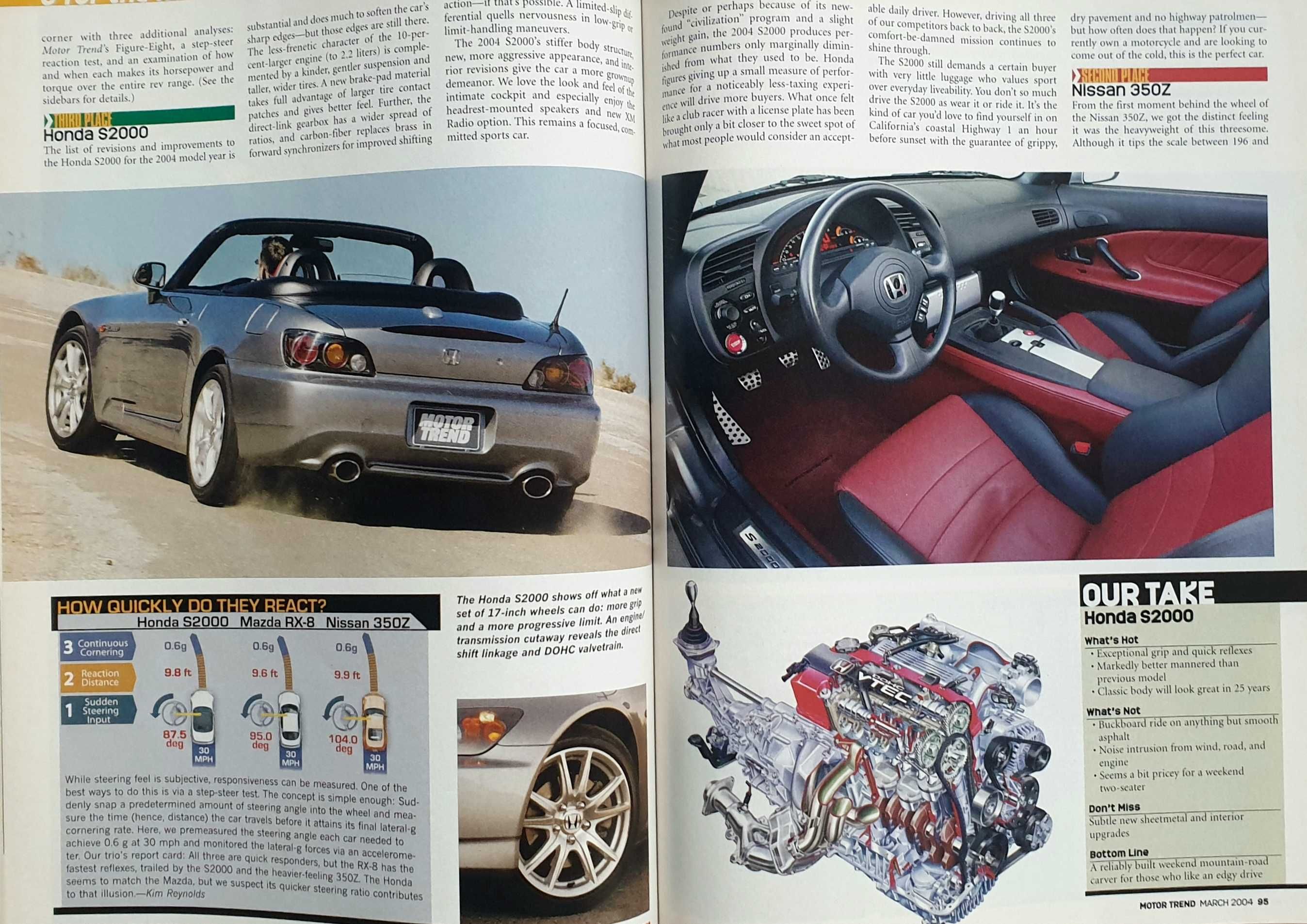 Motor Trend, marzec 2004, Cobra, Honda 2000, Rx-8, Nissan 350Z, Armada