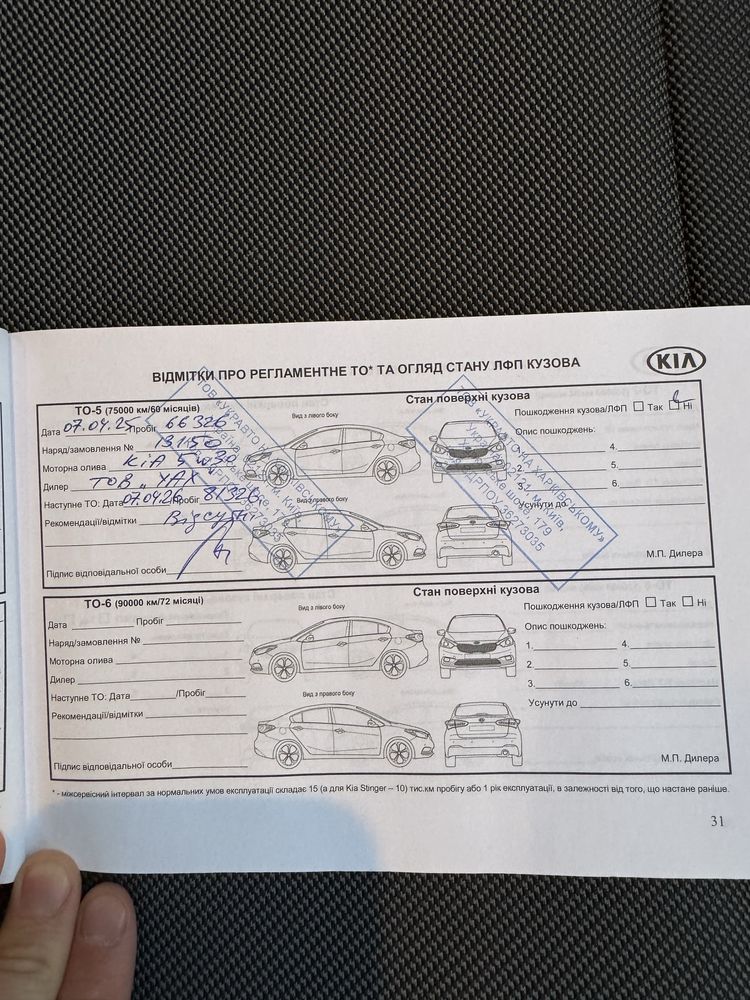 Kia Rio x 2021 року