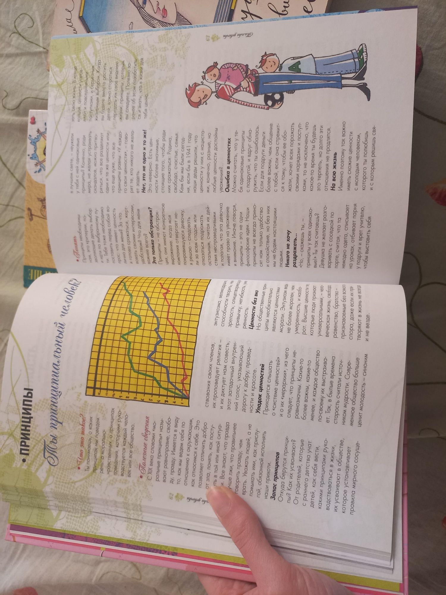 Книги для девочек (Мэри Поппинс, Только девочки 100%)