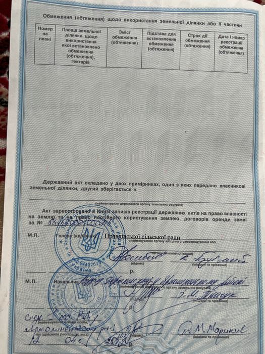 Земельна ділянка