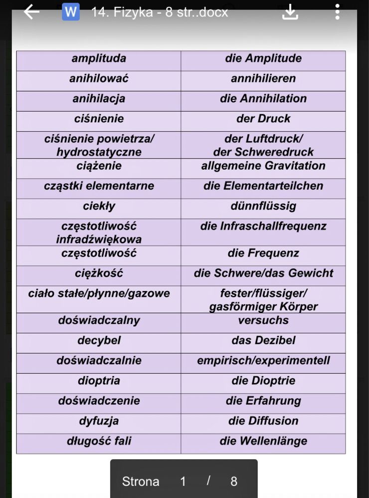 Materiały język niemiecki notatki matura liceum nauka języka