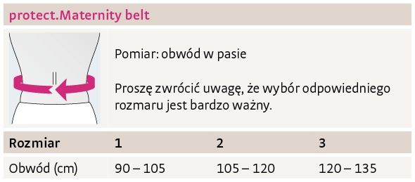 Pas ciążowy Protect Maternity belt rozmiar I, K.648.701