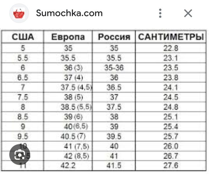 Обувь. Сапоги резиновые высокие.