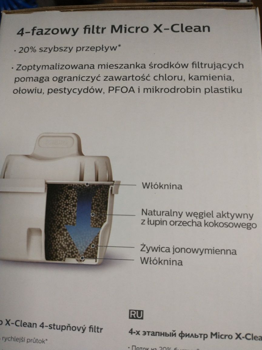 Nowy czajnik do wody Philips 2,6 l