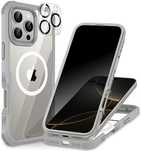 Etui CENHUFO Privacy Case do iPhone'a 16 Pro Max