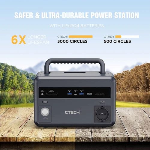 Потужна зарядна станція CTECHI GT300 299Wh 450W LiFePO4