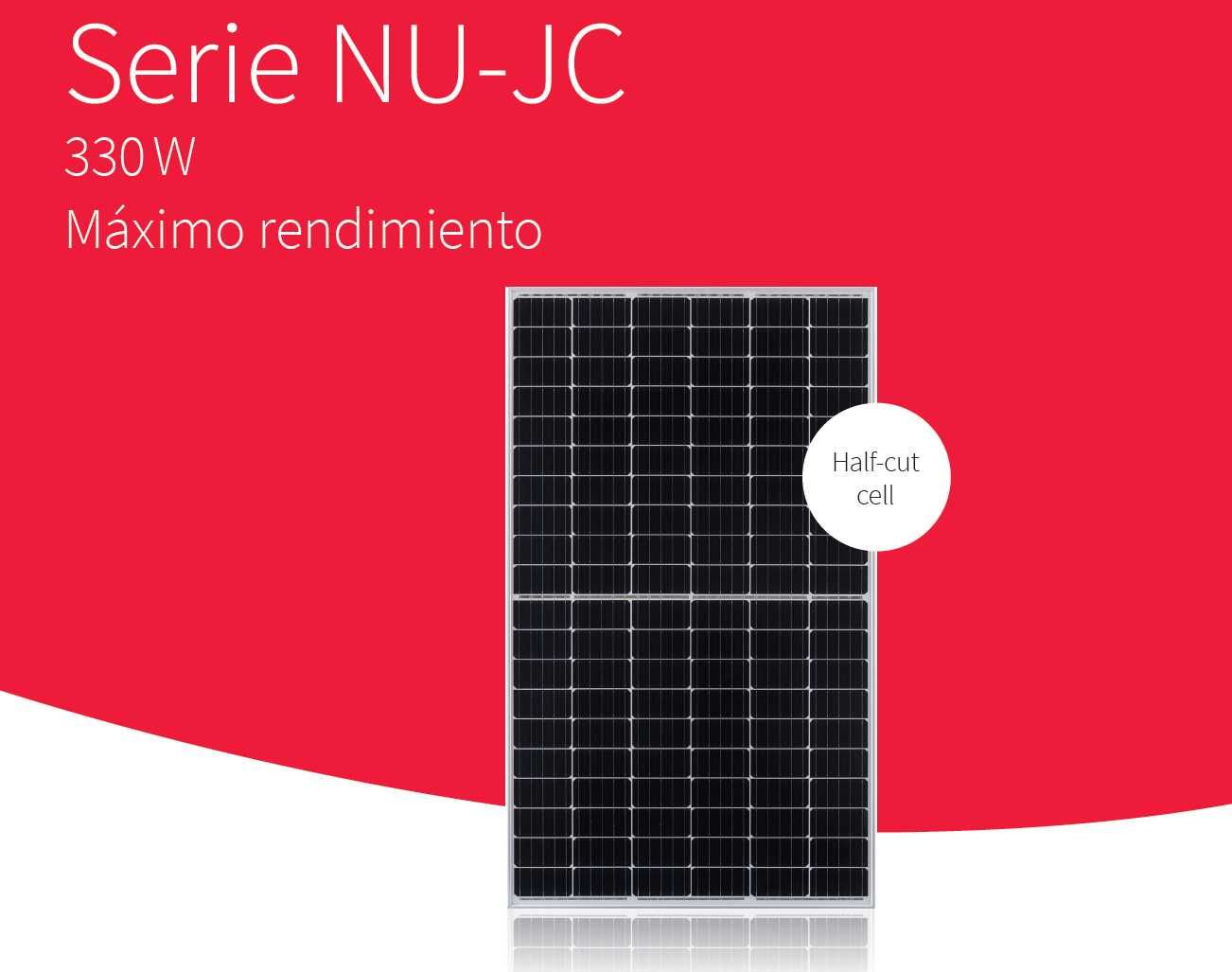 Painéis Solares Fotovoltaicos Chave na Mão