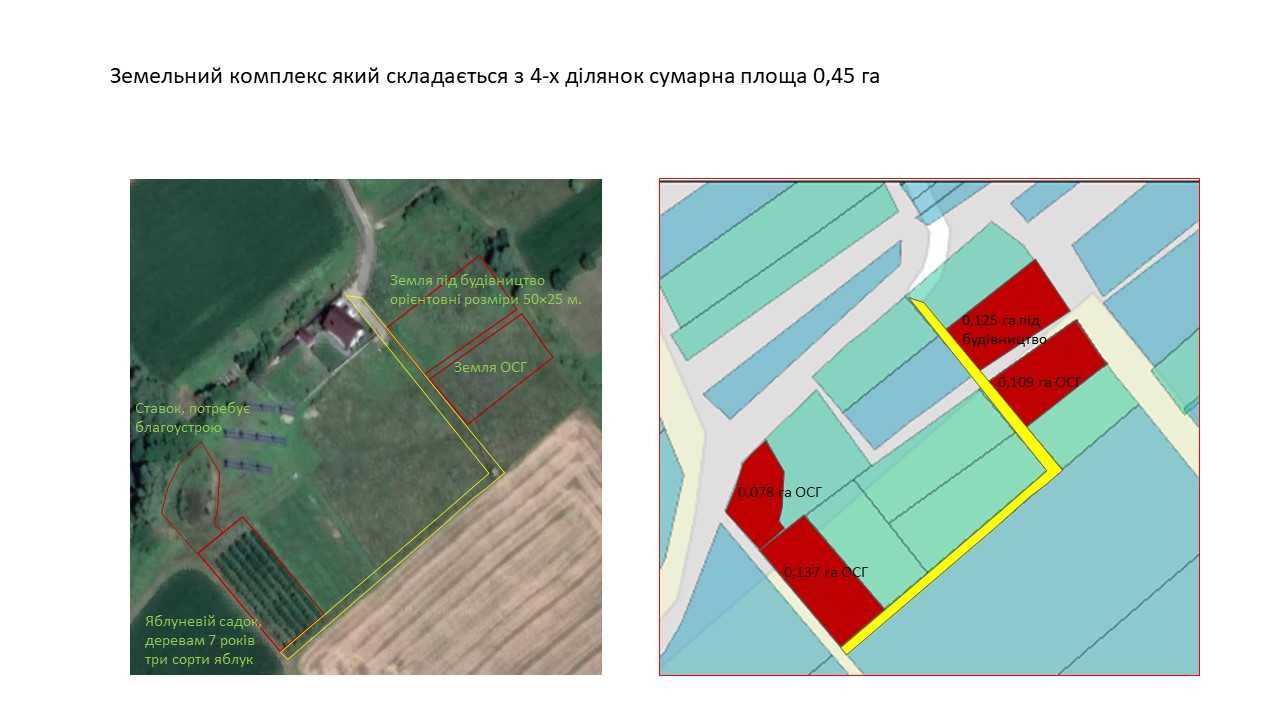 Продаж земельної ділянки під житлову забудову, площа 0.45 Га