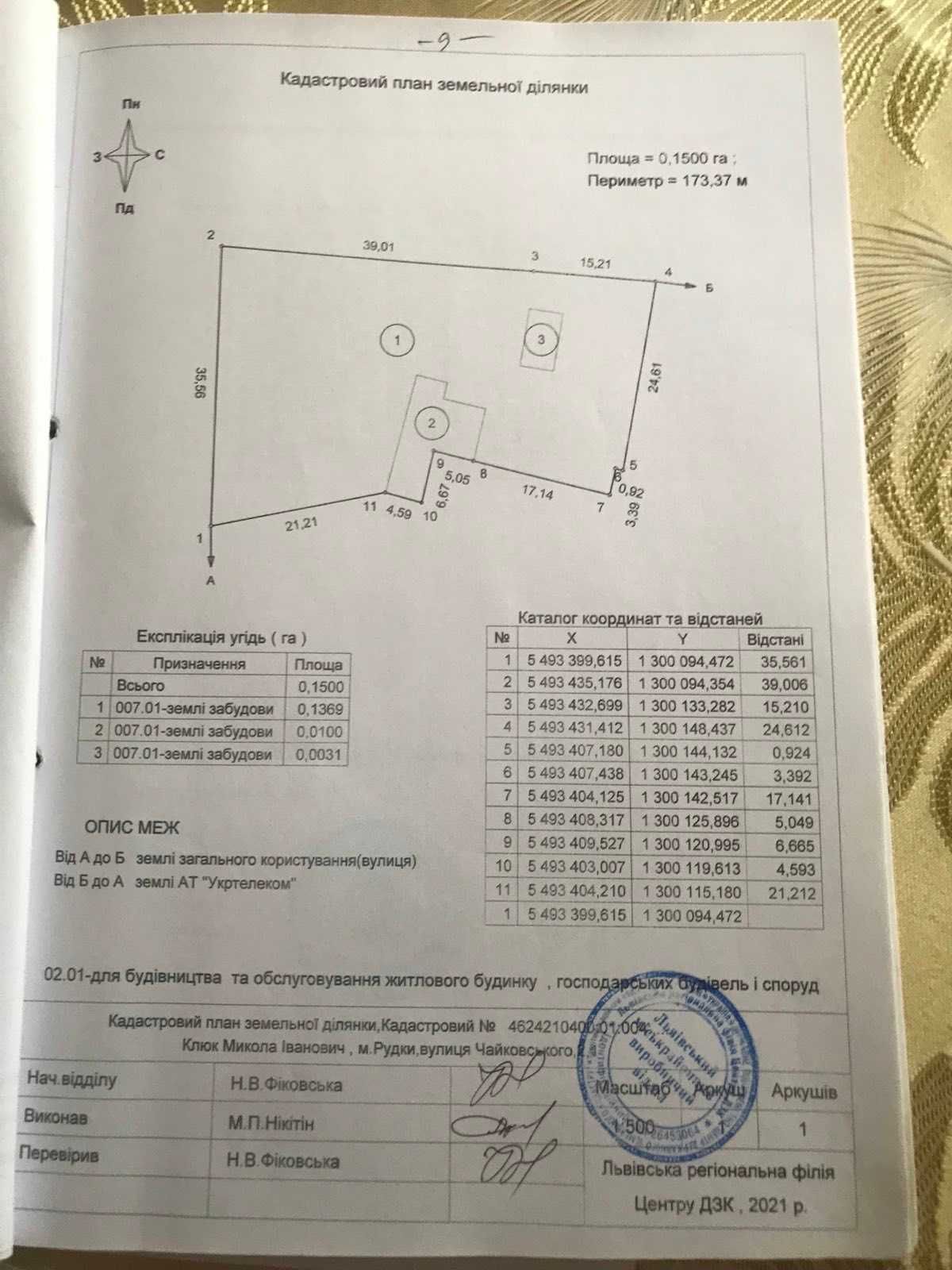 Продаж будинку м. Рудки