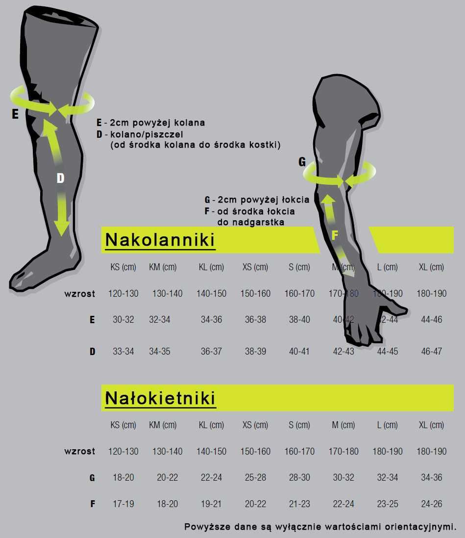 Ochraniacze łokci iXS CRAVE EVO rozmiar XL nałokietniki