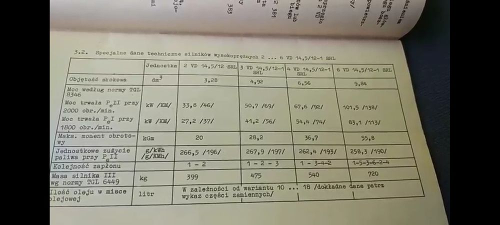 Продам двохциліндровий  дизельний мотор  ІФА