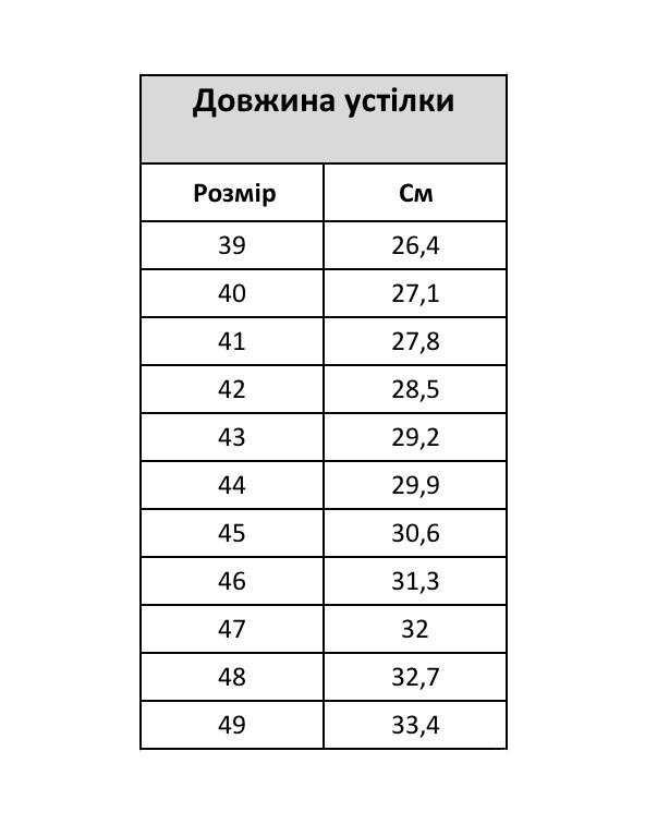 Куртка всесезонна та берці олива водонепроникні