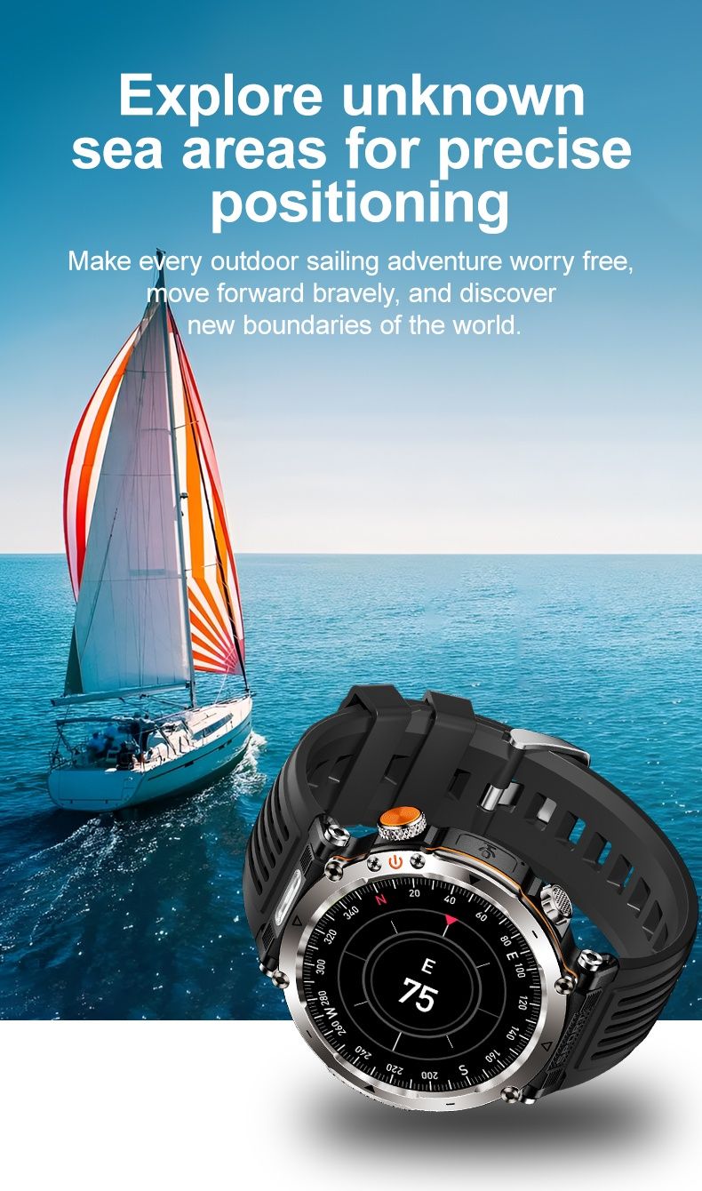 Nowy smartwatch 1.7 IPS