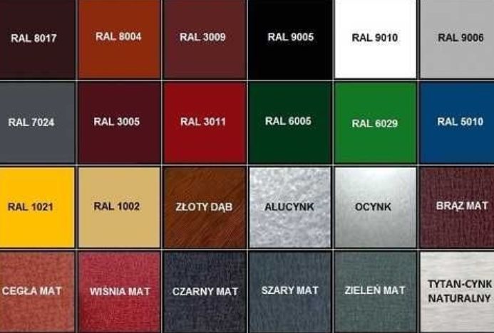 1 GATUNEK blachy trapezowe cięte na wymiar, blachodachówka