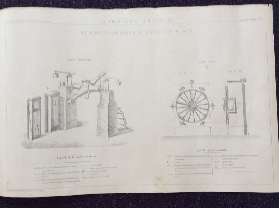 Desenho. Instruments des observatoires. Instruments méridiens...18??