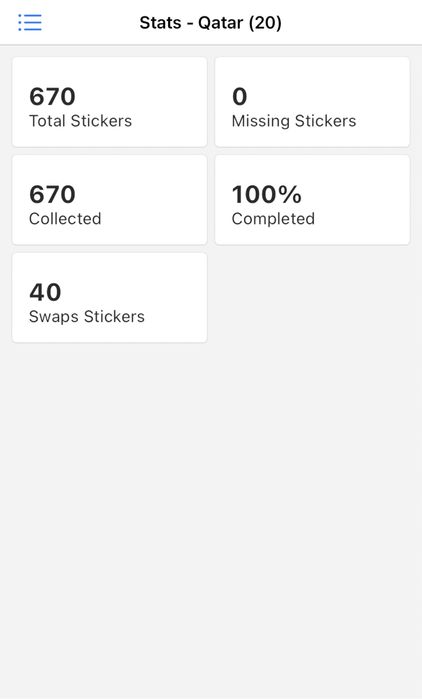 Album Caderneta completa FIFA World Cup Qatar 2022